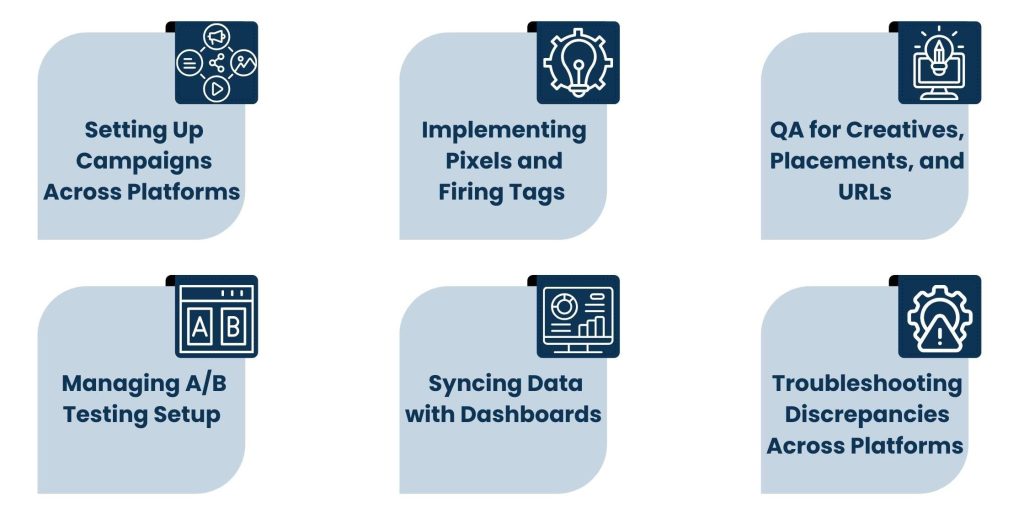 What Are Ad Operations Specialists — And What Do They Do